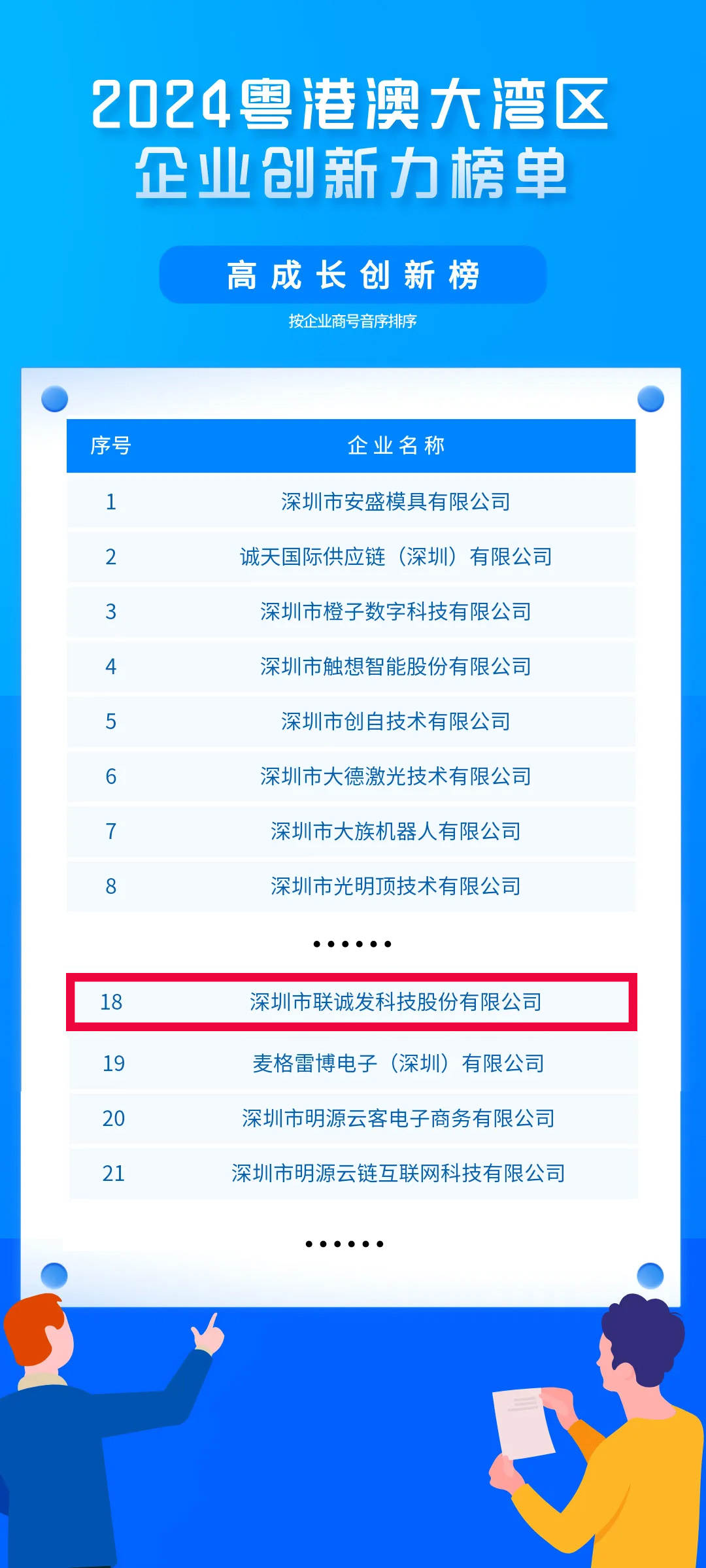 LED显示屏 LED显示屏